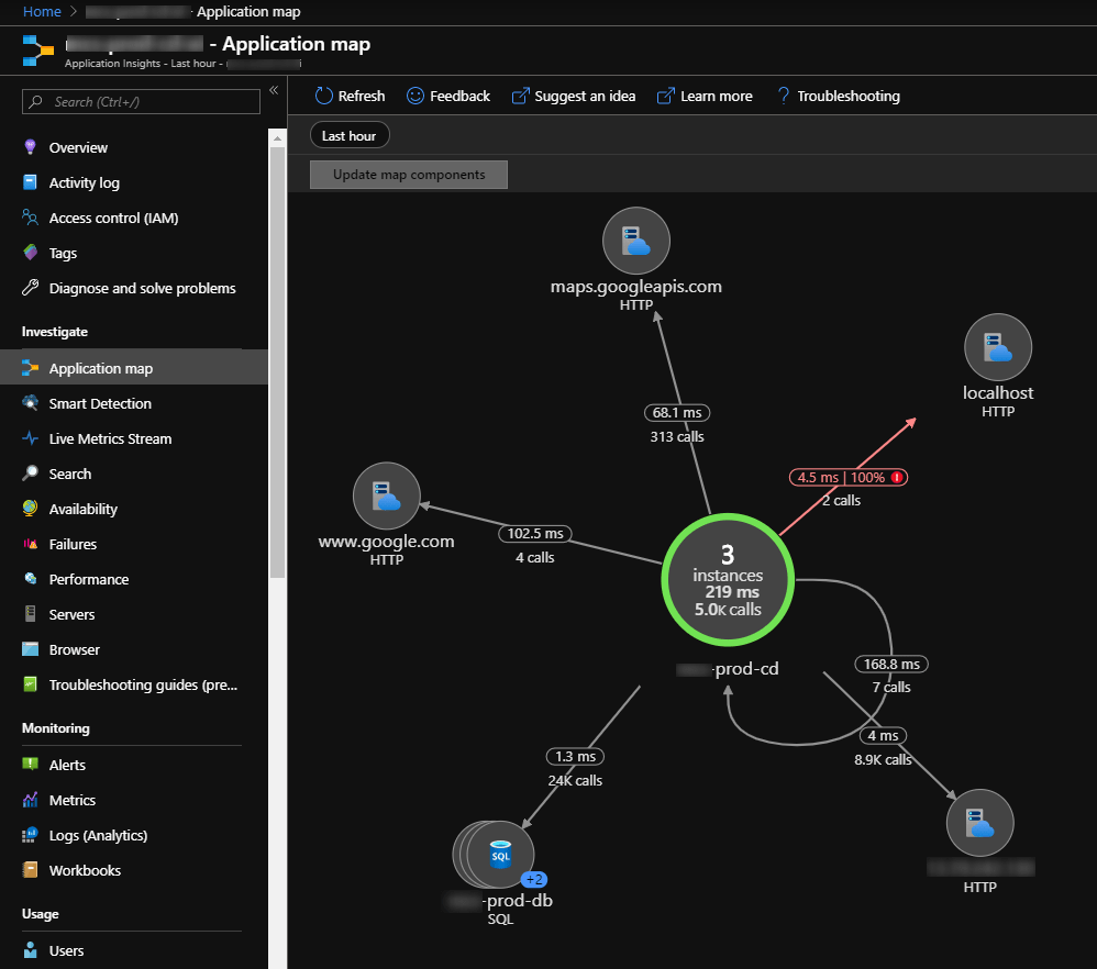 Application Map