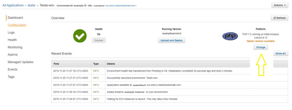 Environment Dashboard Elastic Beanstalk AWS